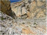 La Crusc - Sasso delle Dieci / Zehnerspitze